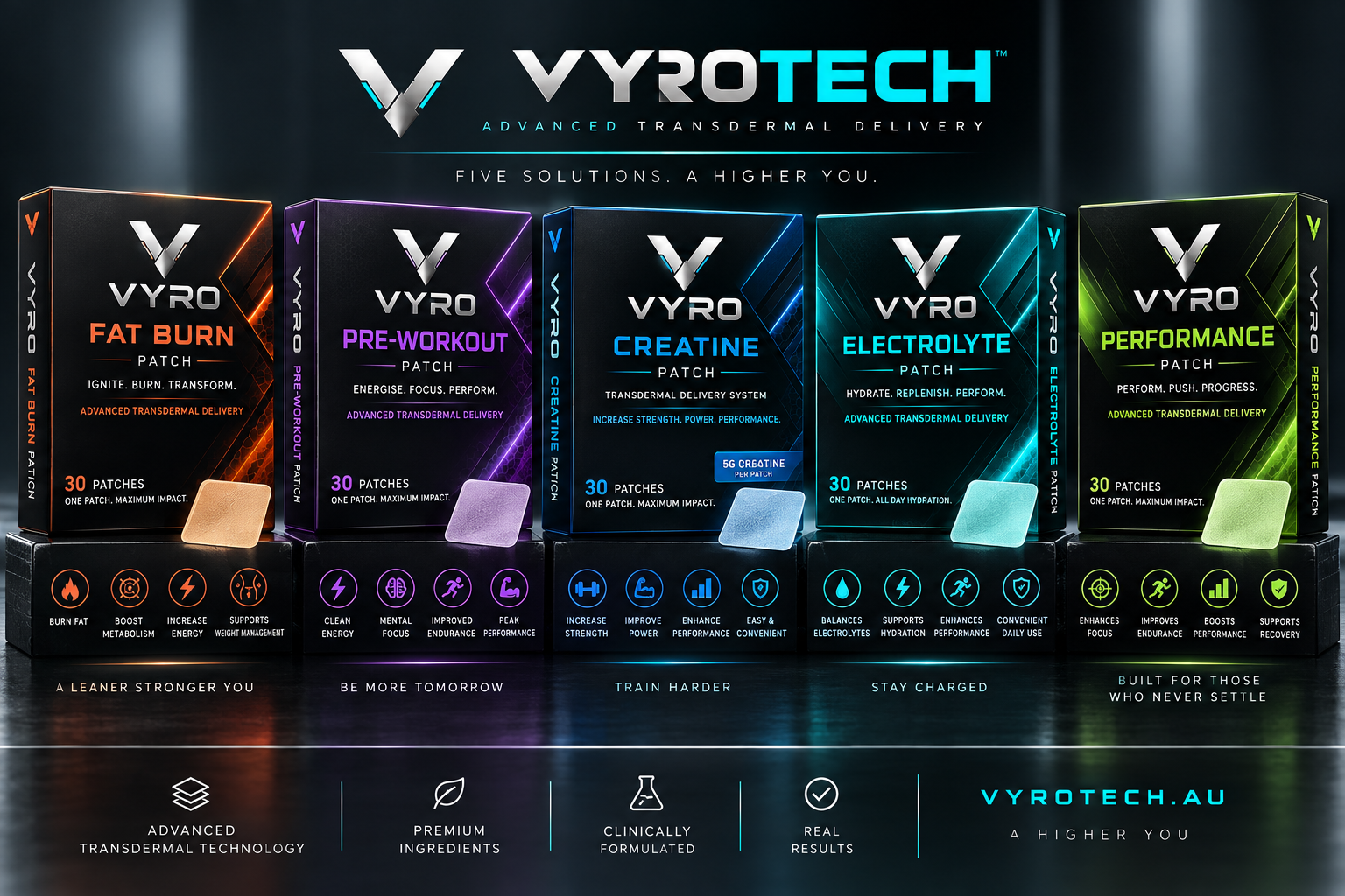The complete VYROTECH patch lineup: Fat Burn, Pre-Workout, Creatine, Electrolyte and Performance